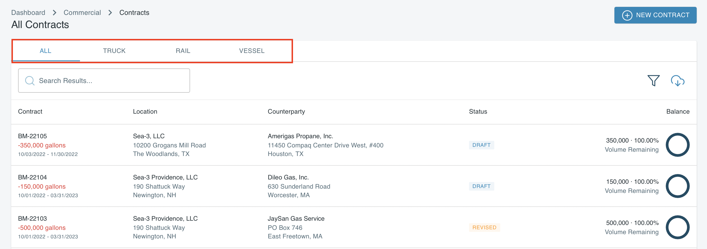 Contract Types on Contracts Page